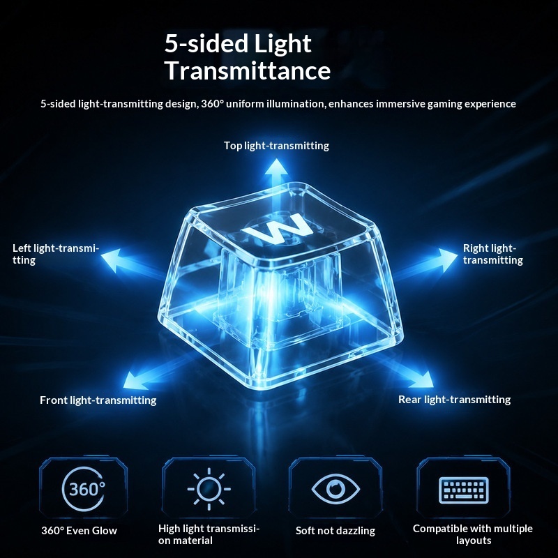 أغطية مفاتيح شفافة بإضاءة خلفي - مراجعة Gaming Accessories Aesthetic وسعره
